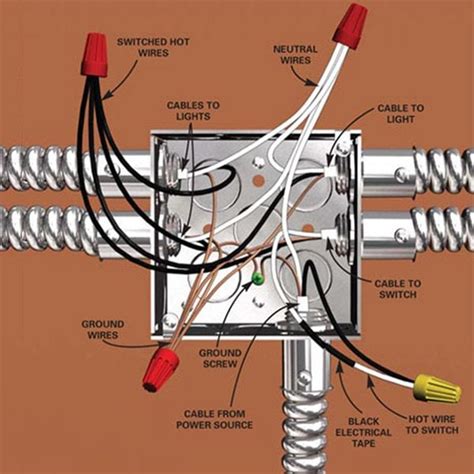 110 volt 6 circuit junction box|splitting 220v in junction box.